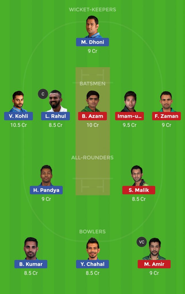 Grand League Team India vs Pakistan