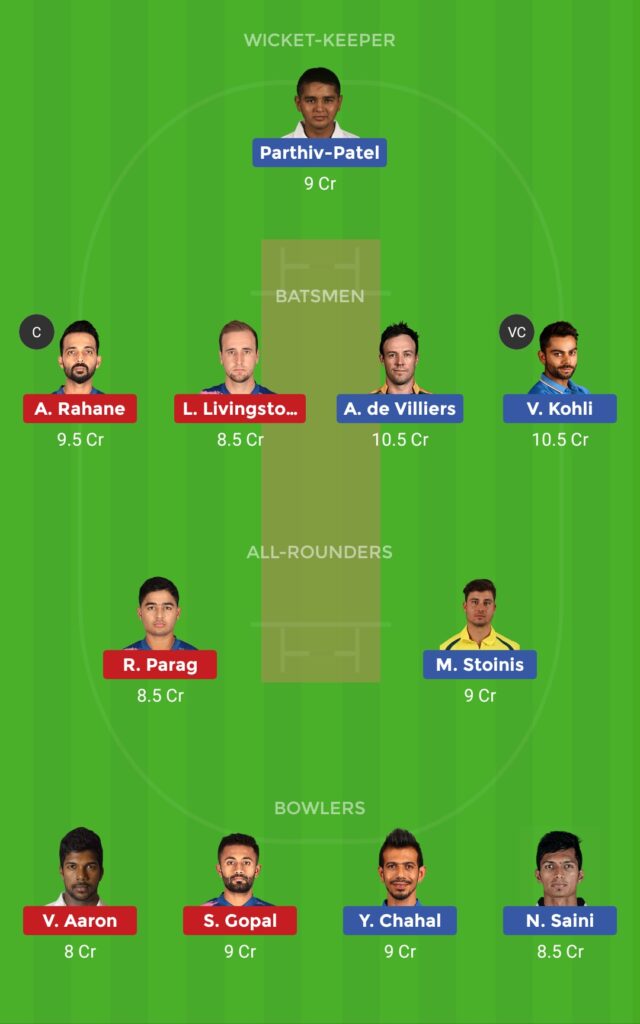 Small League Team RCB vs RR