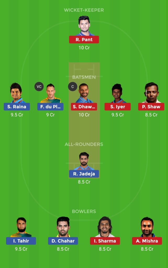 Small League Team CSK vs DC Qualifier 2