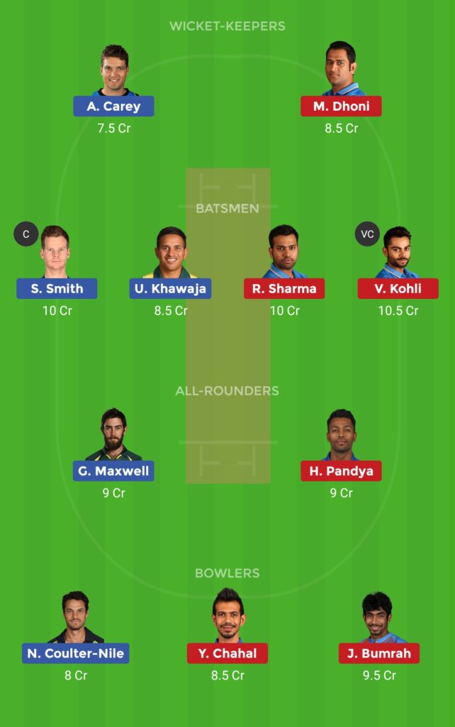 Small League Team India vs Australia