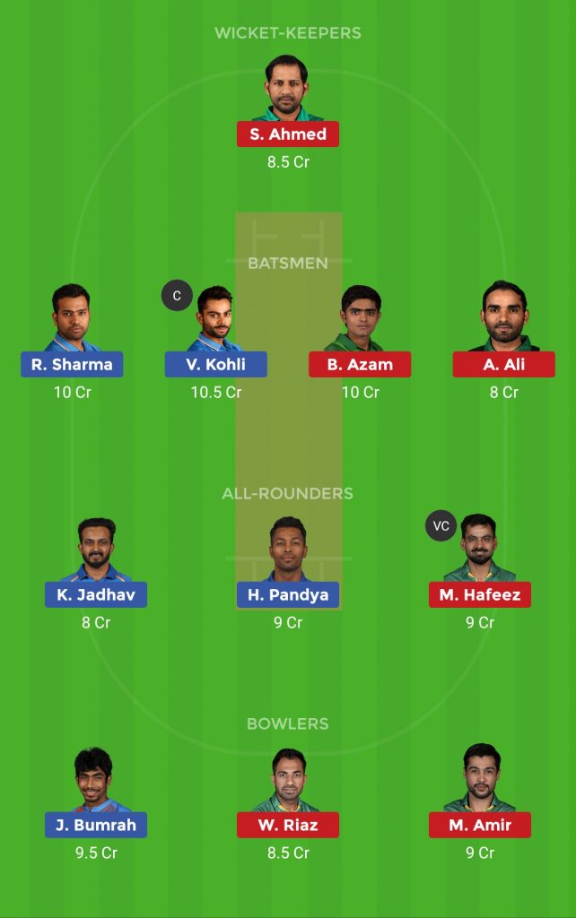 Small League Team India vs Pakistan