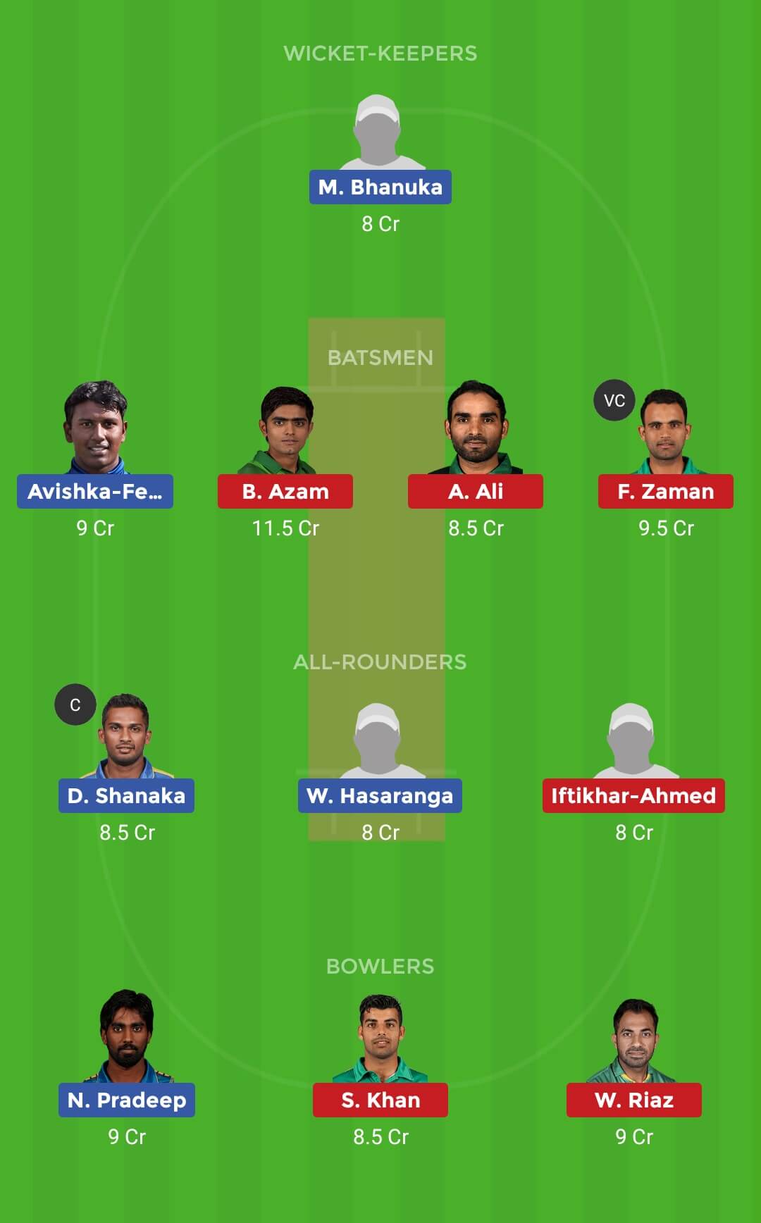 Pak vs SL Grand League Team